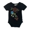 Baby Onesie Thumbnail