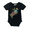 Baby Onesie Thumbnail